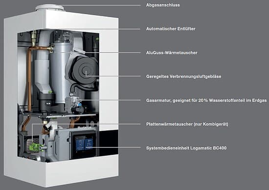 Buderus Logamax plus GB172i.2 40kW
